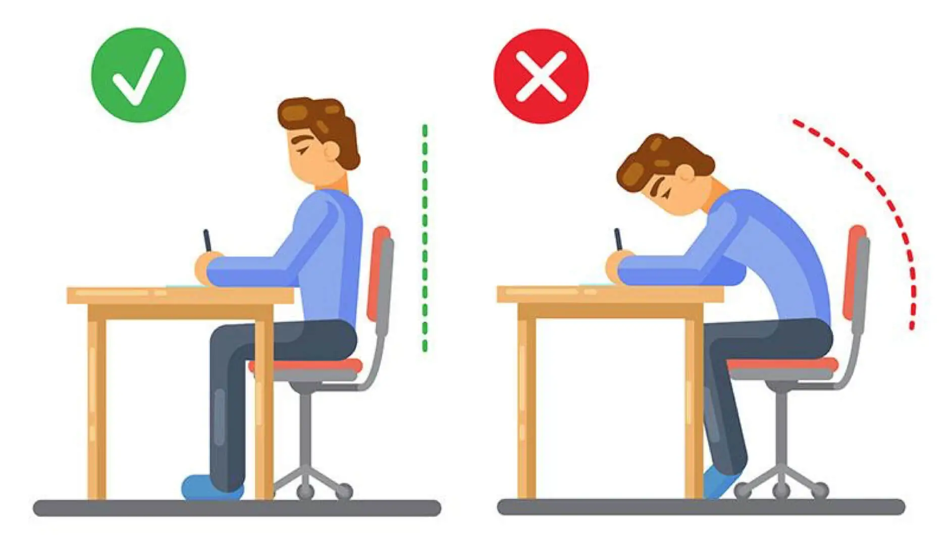 Hướng Dẫn Chi Tiết Tư Thế Ngồi Học Đúng Cho Trẻ